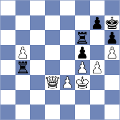 Deac - Meier (chess.com INT, 2021)