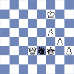 Czerwonski - Lopusiewicz (chess.com INT, 2024)