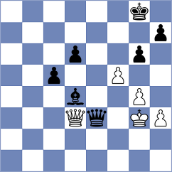 Muradov - Kim (chess.com INT, 2022)