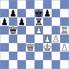 Melaugh - Floresvillar Gonzalez (chess.com INT, 2023)