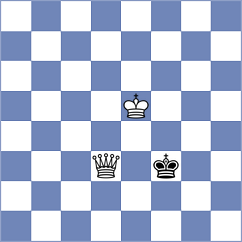 Metpally - Su (Chess.com INT, 2020)