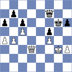 Rovira Contreras - Brown (Chess.com INT, 2020)