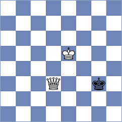 Rietze - Arnold (chess.com INT, 2024)