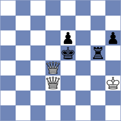 Erzhanov - Dauner (chess.com INT, 2023)