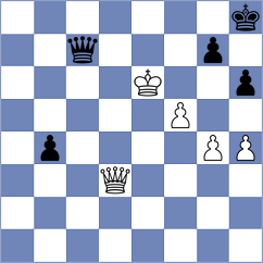 Krysa - Malyi (chess.com INT, 2023)