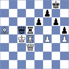 Chos - Matthiesen (chess.com INT, 2023)