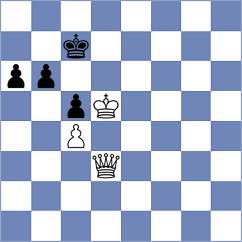 Sulashvili - Ivanisevic (Chess.com INT, 2020)
