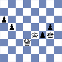 Indjic - Luczak (chess.com INT, 2023)