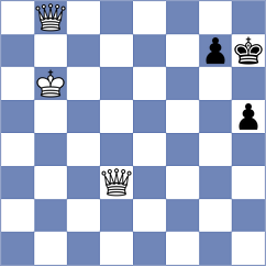 Jain - Malikova (chess.com INT, 2023)