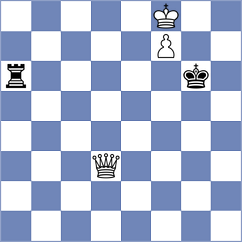Mekhitarian - Sakorenko (Chess.com INT, 2021)
