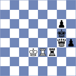 Belous - Van Dael (Chess.com INT, 2020)
