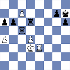 Song - Keymer (chess.com INT, 2022)