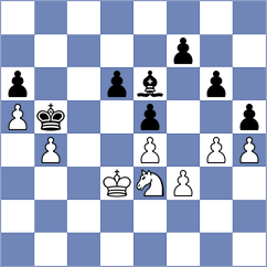 Goryachkina - Slavin (chess.com INT, 2024)