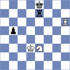 Revelator - Chessfurby (Playchess.com INT, 2006)