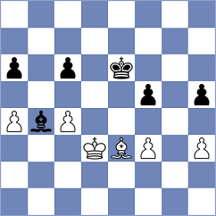 Miton - Krzyzanowski (chess.com INT, 2024)