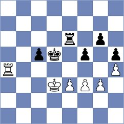 Syed Anwar - Gamayev (Chess.com INT, 2020)