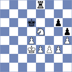 Doroodgar - Dyachuk (chess.com INT, 2024)