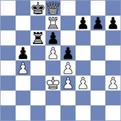 Leenhouts - Gonzalez (chess.com INT, 2023)