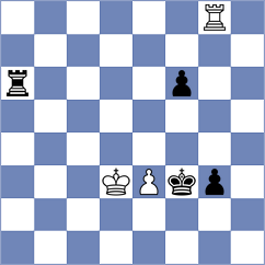 Bartel - Rodrigues Mota (chess.com INT, 2024)