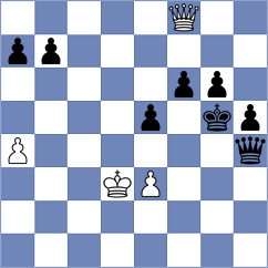 Gulamirian - Nemcova (chess.com INT, 2023)