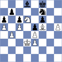 Lysyj - Ibrahimli (Chess.com INT, 2021)