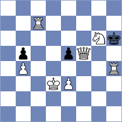 Salonen - Nikulina (chess.com INT, 2024)