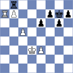 Can - Araujo Filho (Chess.com INT, 2021)