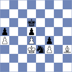Guha - Teumer (chess.com INT, 2023)