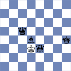 Tharushi - Redzisz (chess.com INT, 2021)