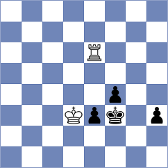 Abramov - Mortazavi (Chess.com INT, 2021)