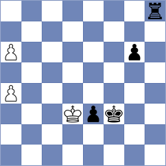 Feliz - Kovacs (chess.com INT, 2023)
