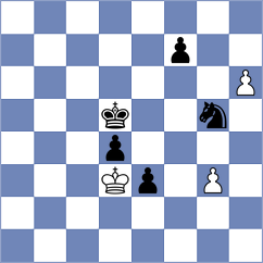 Domingo Nunez - Martinez Reyes (chess.com INT, 2023)