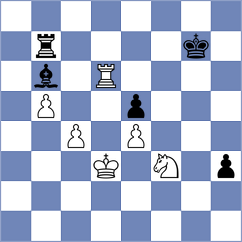 Bolourchifard - Seletsky (chess.com INT, 2024)