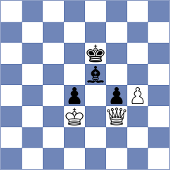 Santos Ruiz - Melkumyan (chess.com INT, 2023)