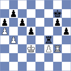 Arabidze - Kvaloy (chess.com INT, 2024)