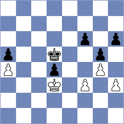 Donda - Golubev (chess.com INT, 2024)