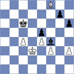Havanecz - Shapiro (Chess.com INT, 2021)