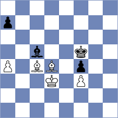 Schmakel - Pham Le Thao Nguyen (chess.com INT, 2024)