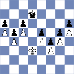 Vusatiuk - Ismagilov (chess.com INT, 2023)