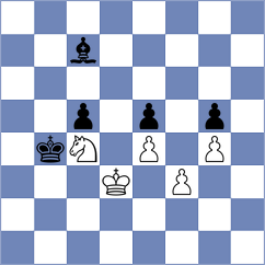 Kushko - Demchenko (chess.com INT, 2024)
