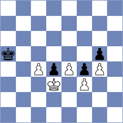 Kushko - Lancman (chess.com INT, 2024)