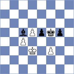 Kodinets - Micic (chess.com INT, 2023)