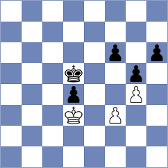 Melamed - Fromm (chess.com INT, 2024)