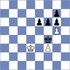 Paulet - Svicevic (Chess.com INT, 2020)