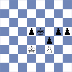 Kakabayev - Camacho Collados (chess.com INT, 2023)