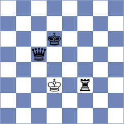 Cuevas - Safin (chess.com INT, 2021)