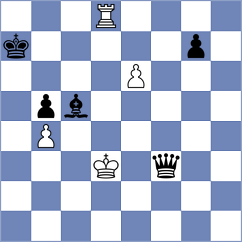 Pohjala - Pridorozhni (Chess.com INT, 2021)