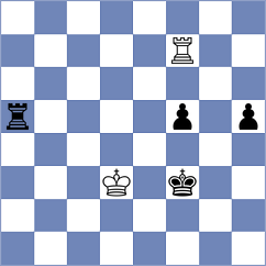 Sroczynski - Al Hosani (chess.com INT, 2023)