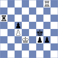 Derichs - Postnikov (chess.com INT, 2023)