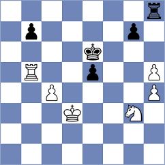 Mokshanov - Kozak (chess.com INT, 2021)